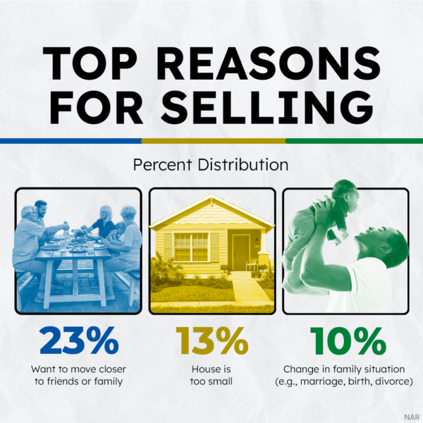 Top Reasons for Selling original3